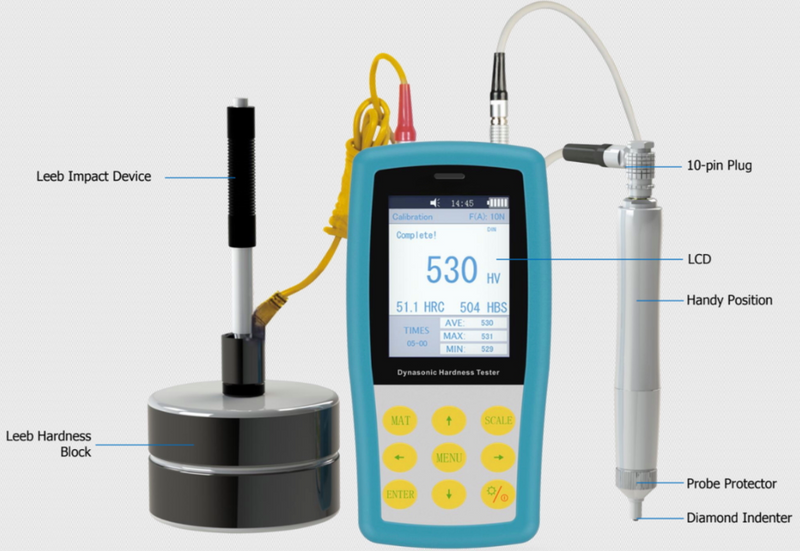 Dynasonic Leeb Ultrasonic Hardness Tester UCI-4000